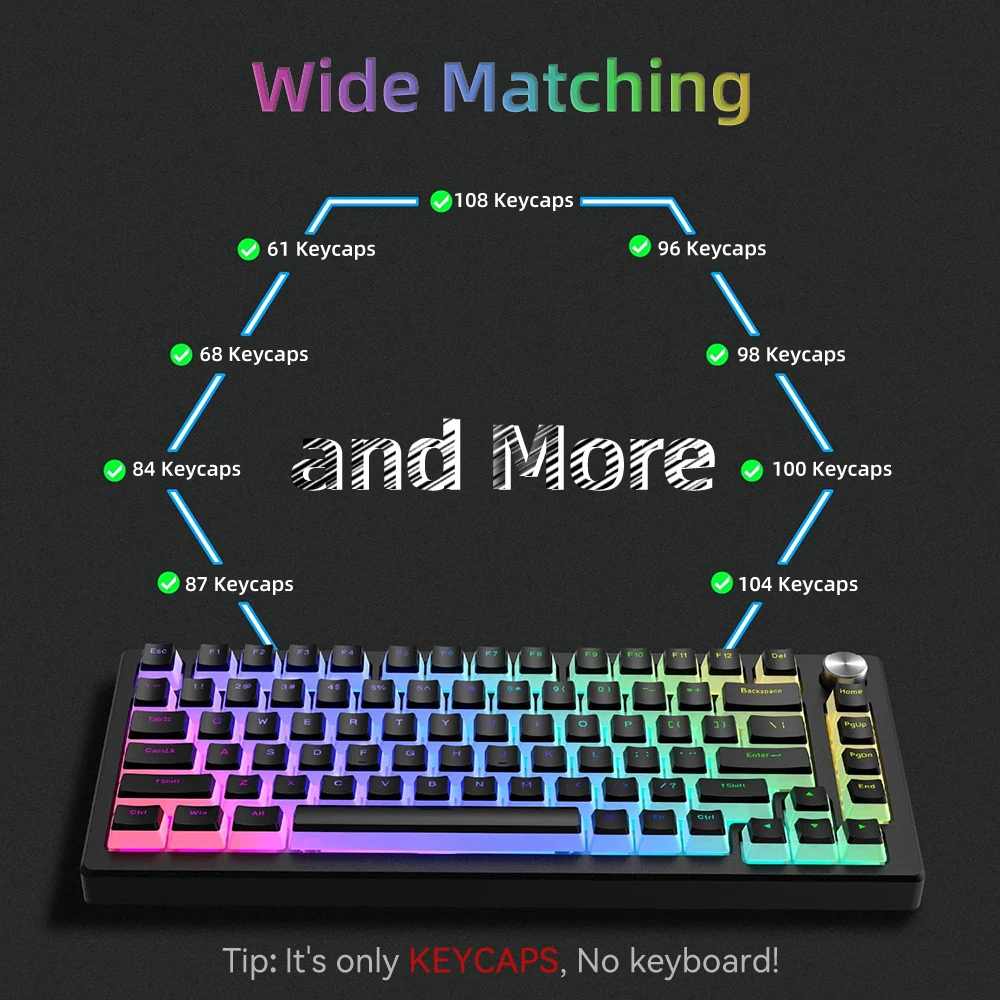 New Pudding PBT Keycaps 129 Ke - Gaming Keyboard 2026 评论和价格