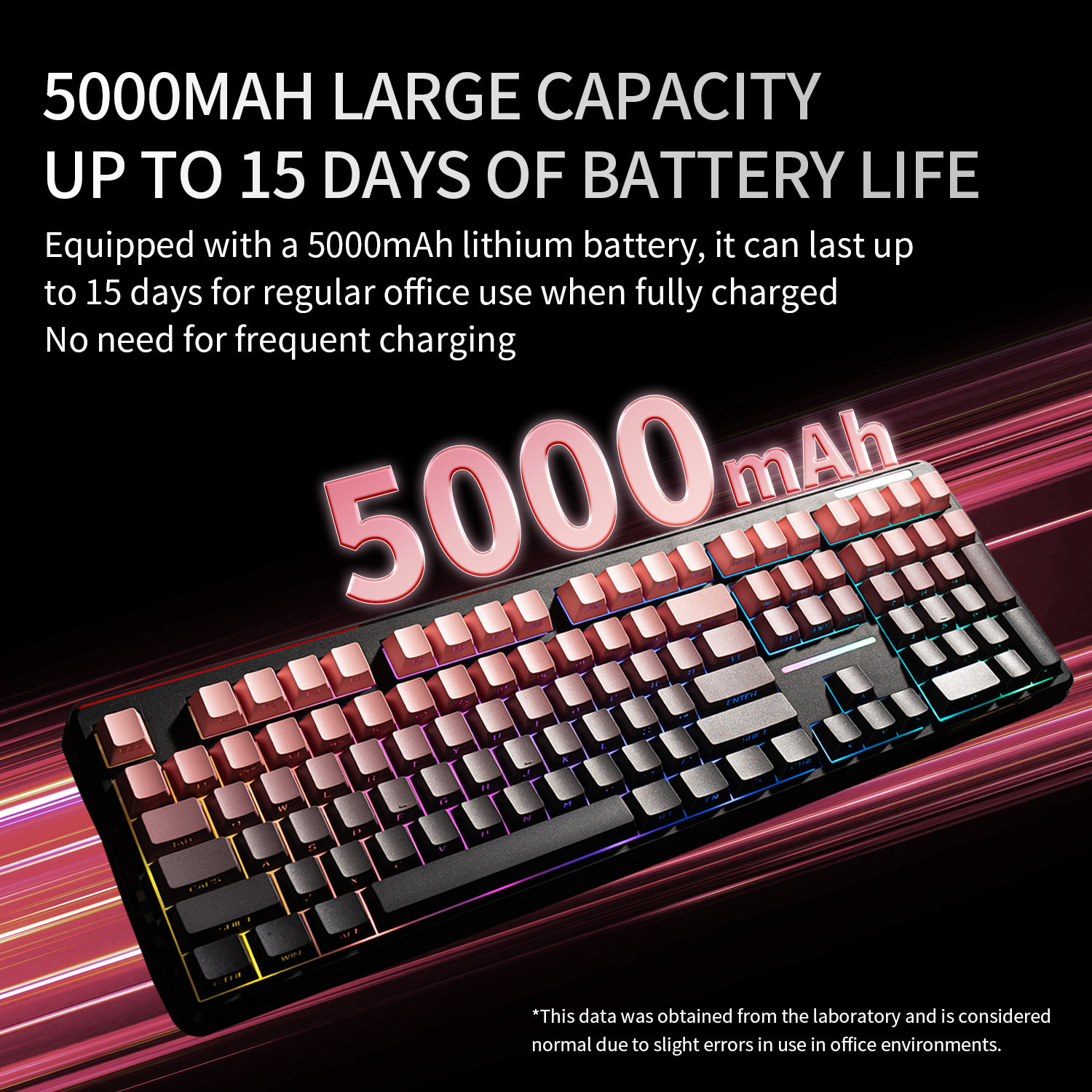 V108 Bluetooth Keyboard  Wired - Gaming Keyboard No Noise 评论和价格
