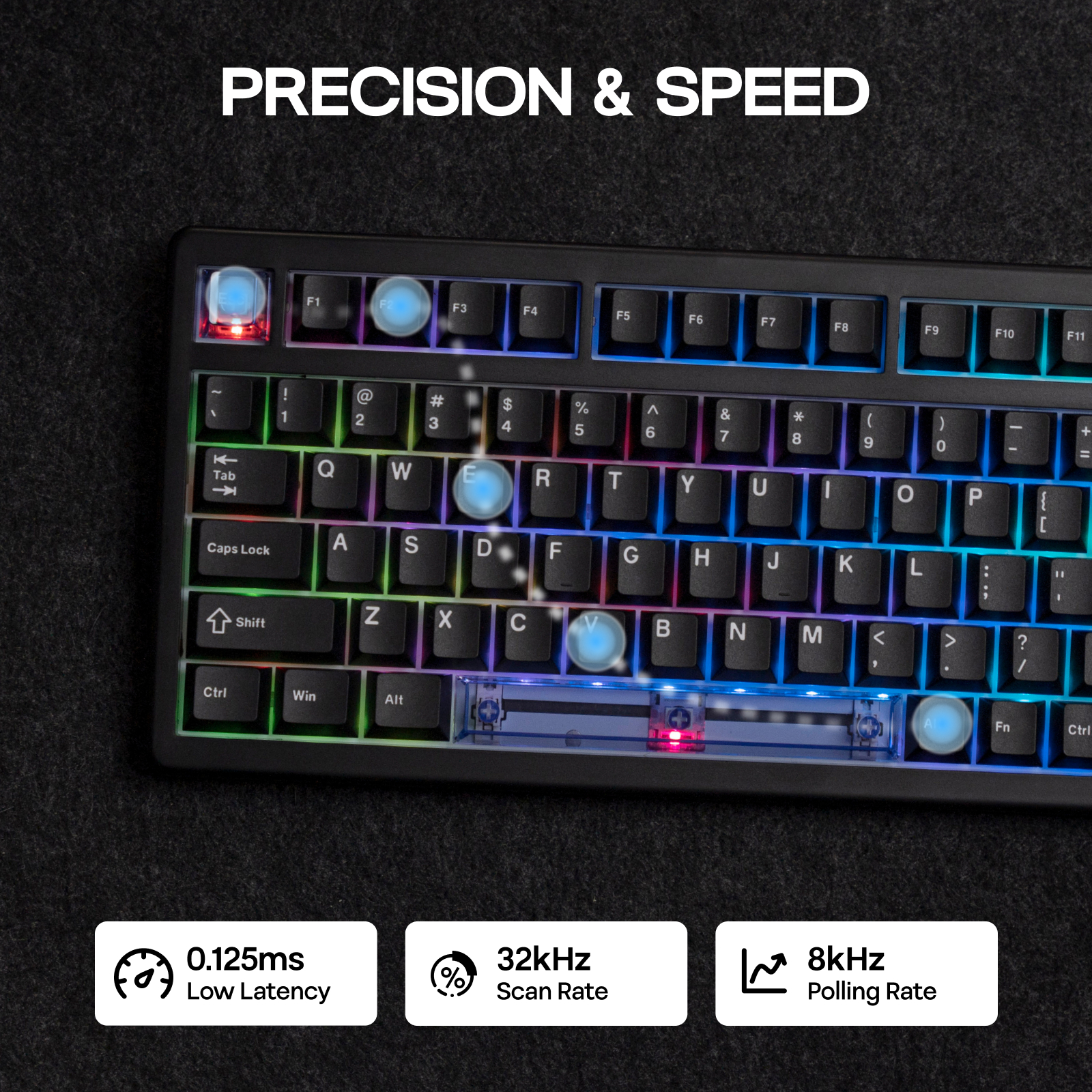 EPOMAKER HE80 75% US QWERTY La - Gaming Keyboard Expensive 评论和价格