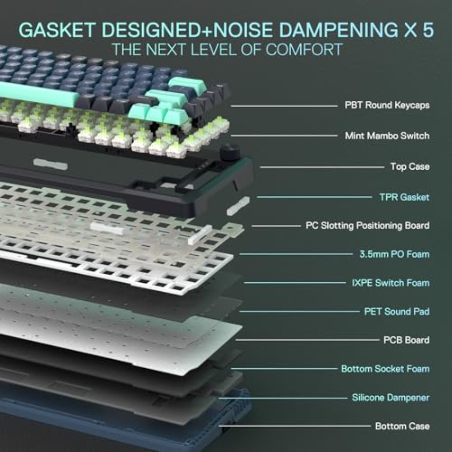 Gaming keyboard with gasket mo - Gaming Keyboard No Noise 评论和价格