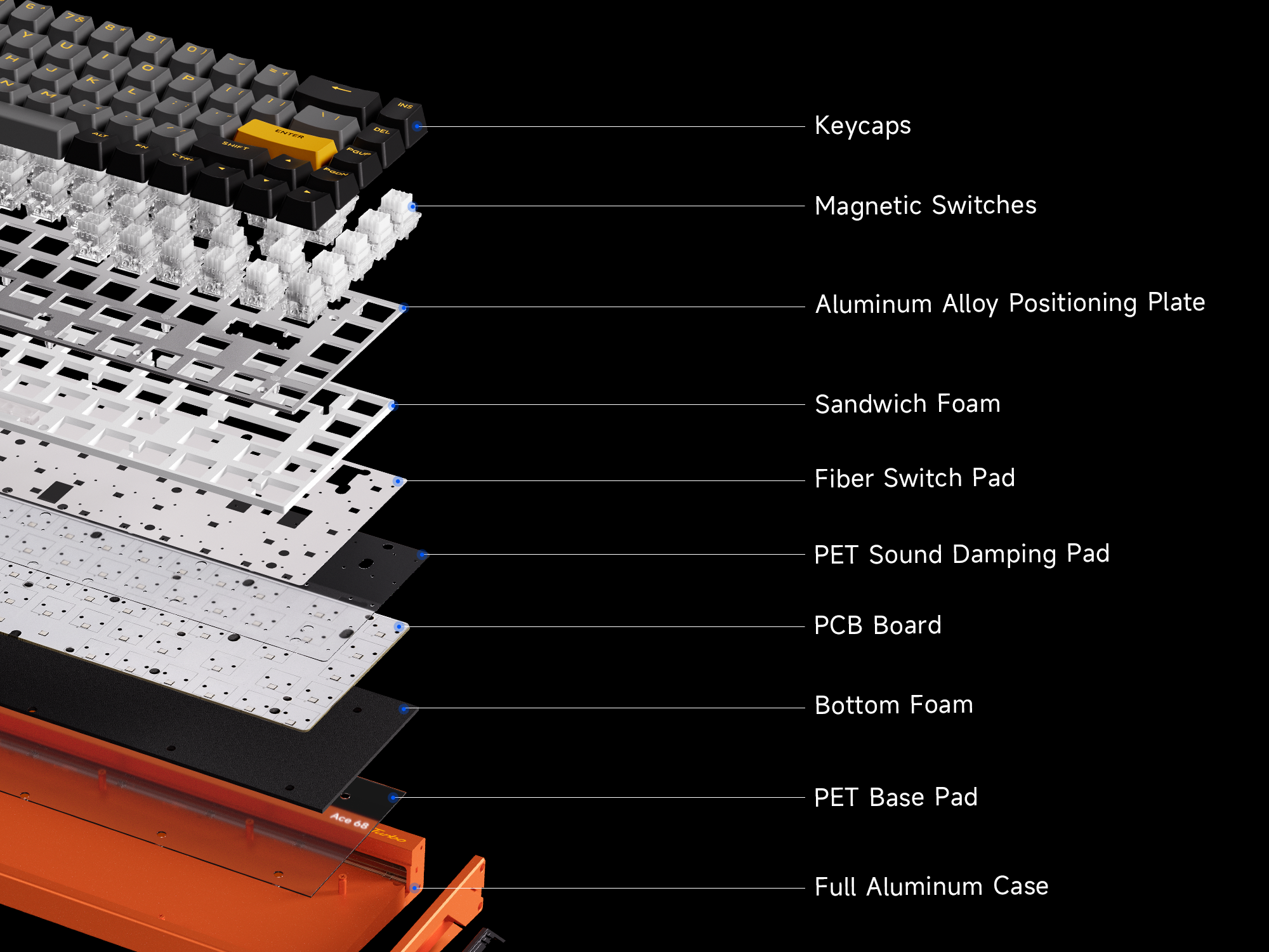MCHOSE Ace 68 Turbo Full-alumi - Gaming Keyboard Expensive 评论和价格