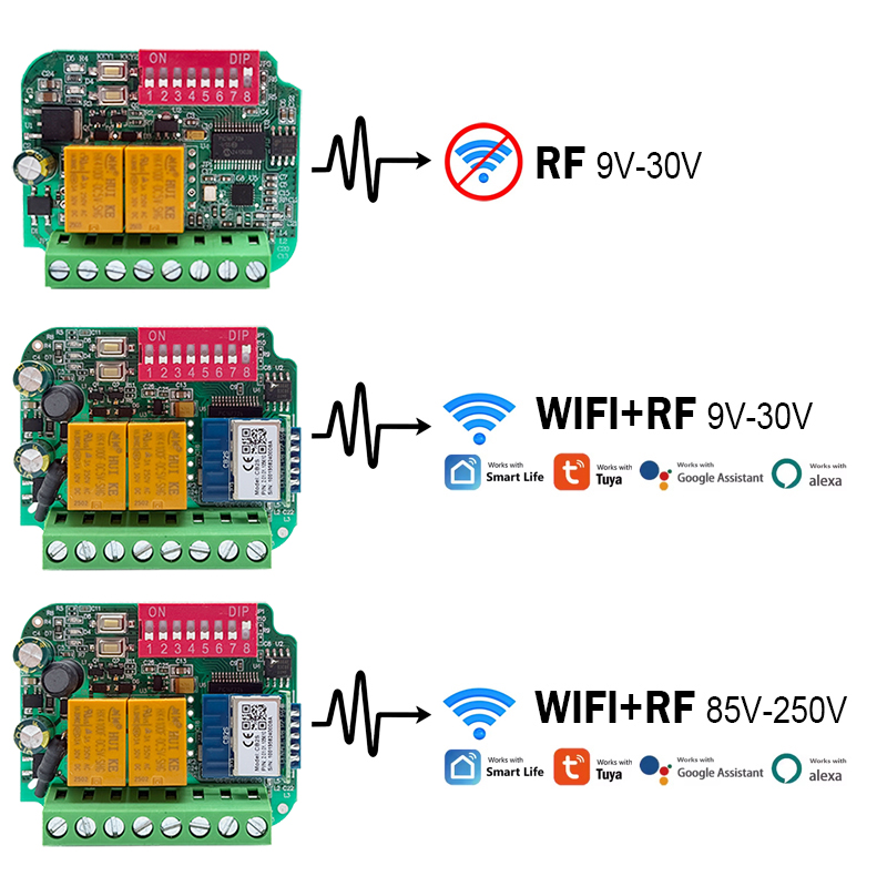 Universal Tuya WiFi Switch Gar - Switch Opener Tool 评论和价格