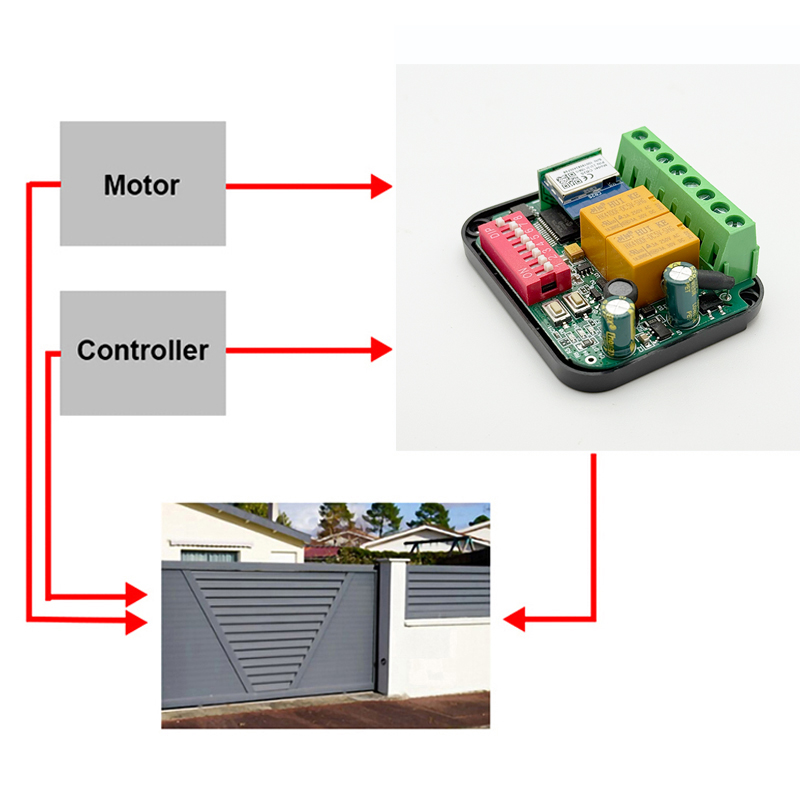 Universal Tuya WiFi Switch Gar - Switch Opener Tool 评论和价格