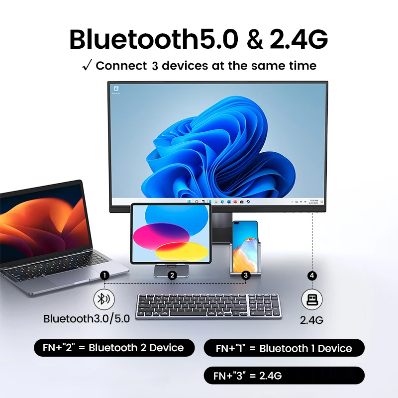 New Bluetooth 5.0 Wireless Key - Gaming Keyboard Non Mechanical 评论和价格