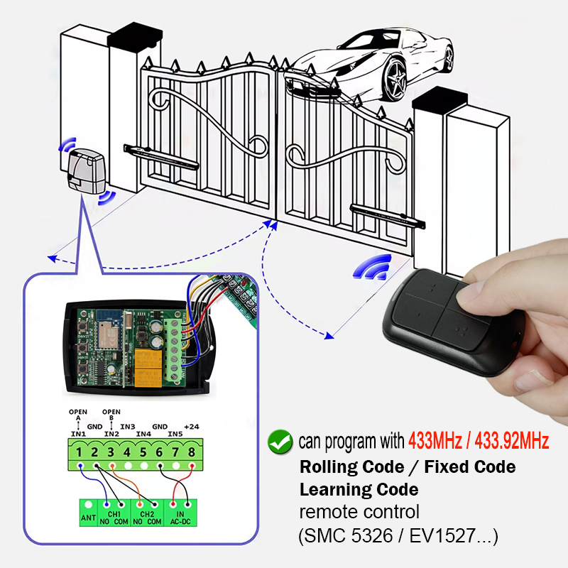Works With Tuya Wifi Garage Do - Switch Opener Tool 评论和价格
