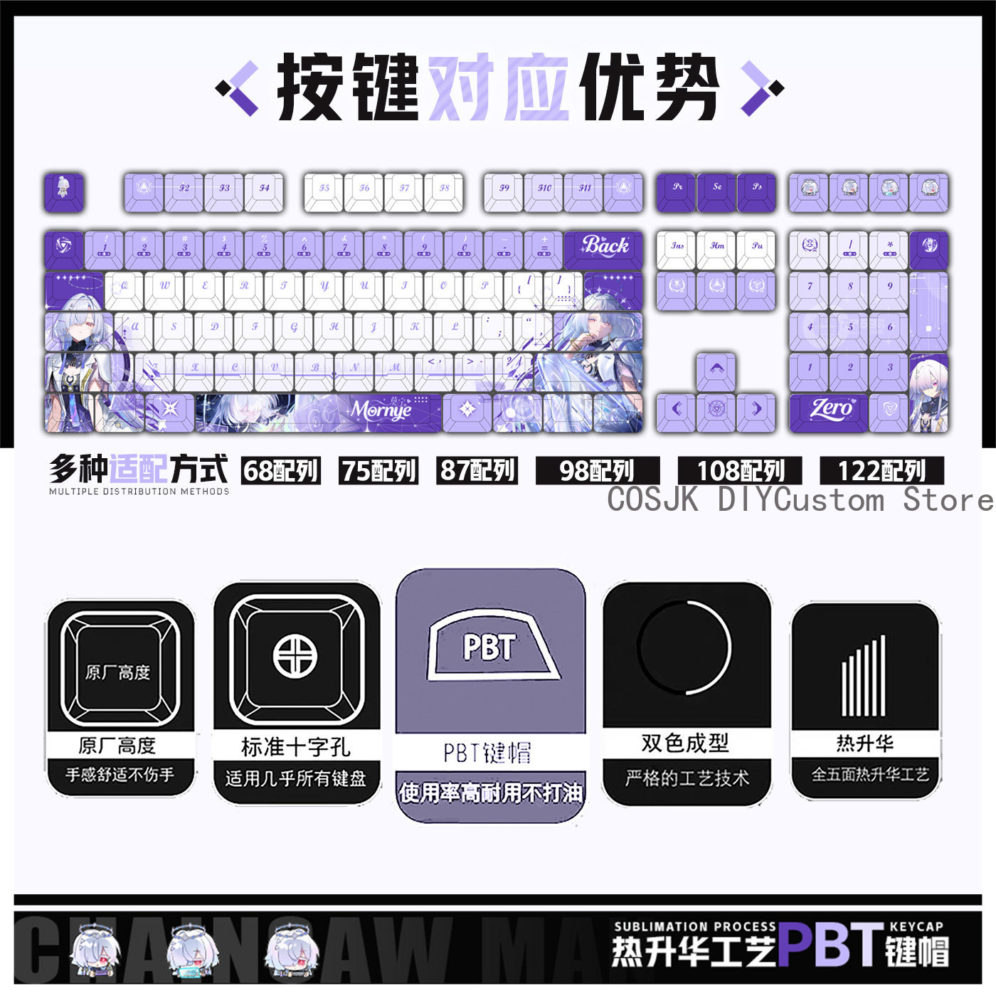 122 Keys Anime Mornye Wutherin - Gaming Keyboard Mechanical 评论和价格