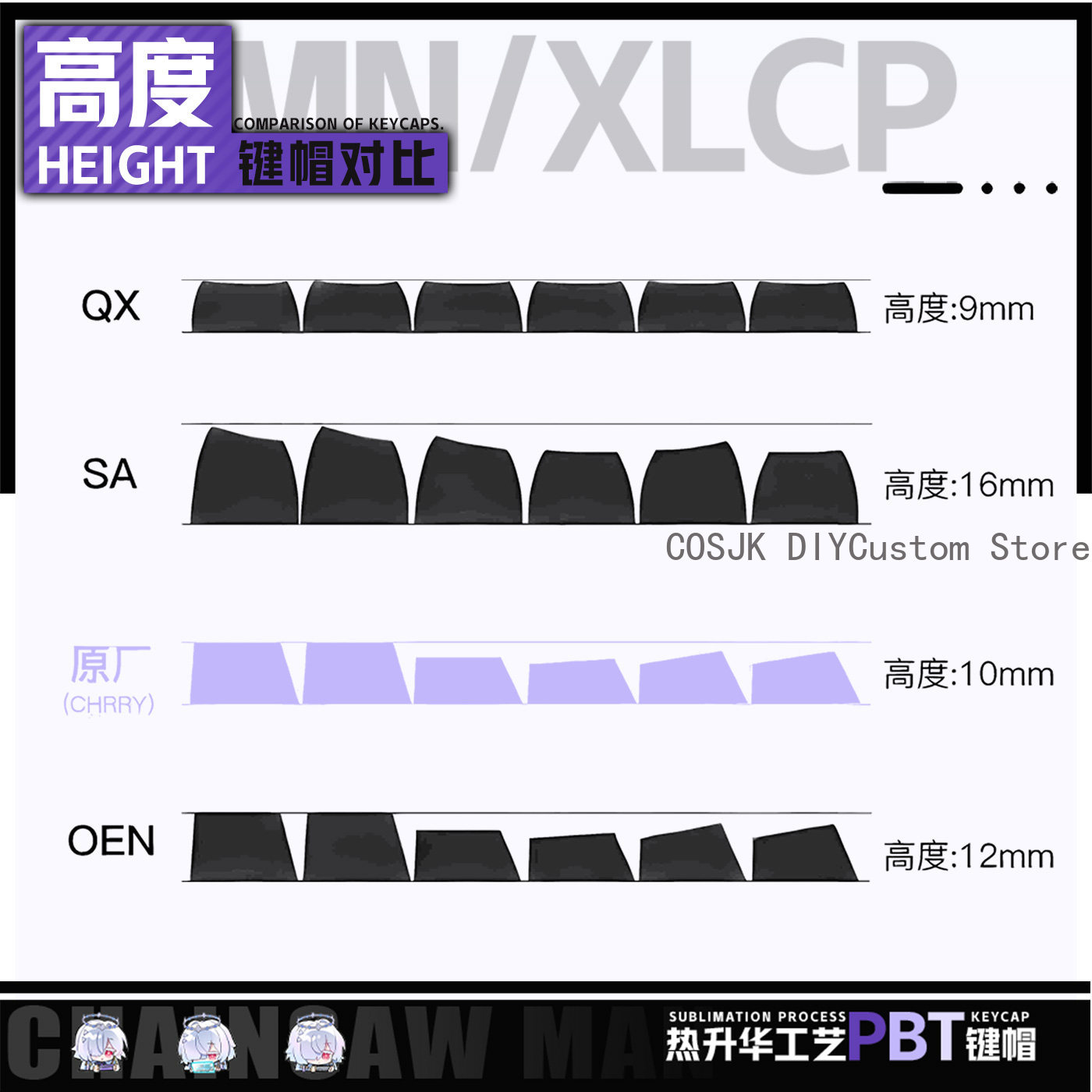 122 Keys Anime Mornye Wutherin - Gaming Keyboard Mechanical 评论和价格