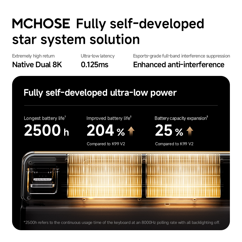 MCHOSE K99 V3 Full-Scenario Fl - Gaming Keyboard Expensive 评论和价格