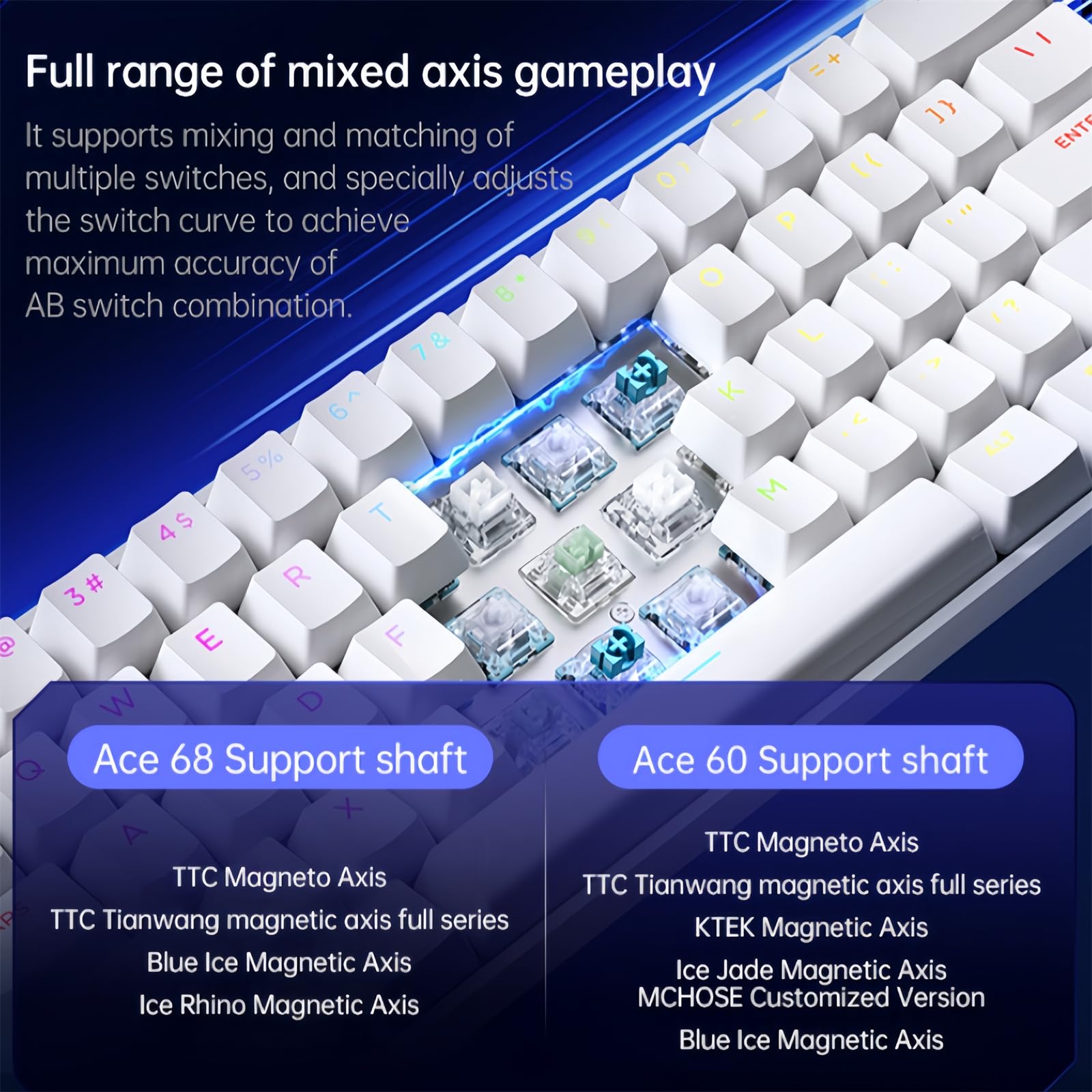 MCHOSE ACE 68 Magnetic Switch  - Gaming Keyboard Expensive 评论和价格