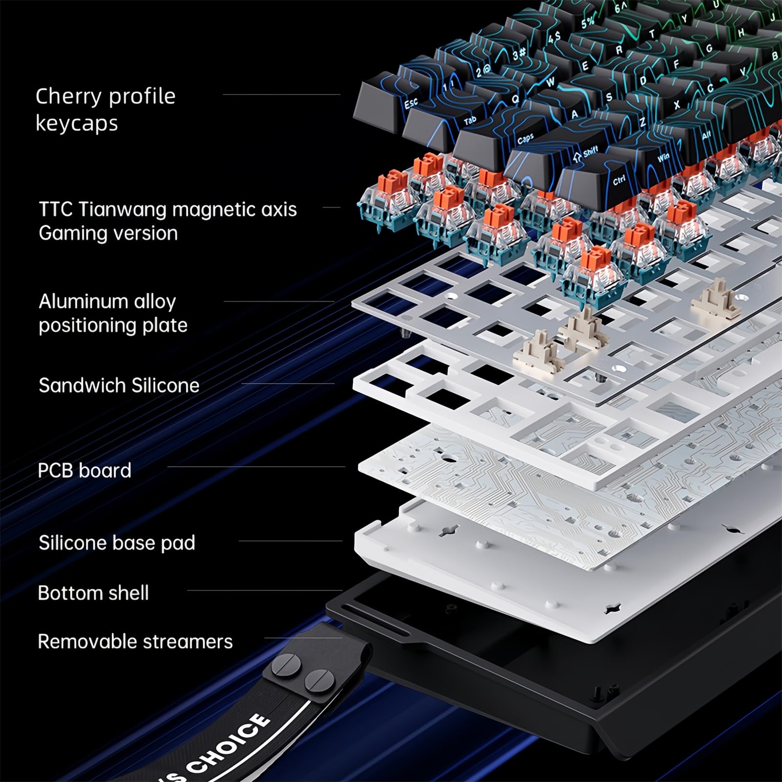 MCHOSE ACE 68 Magnetic Switch  - Gaming Keyboard Expensive 评论和价格