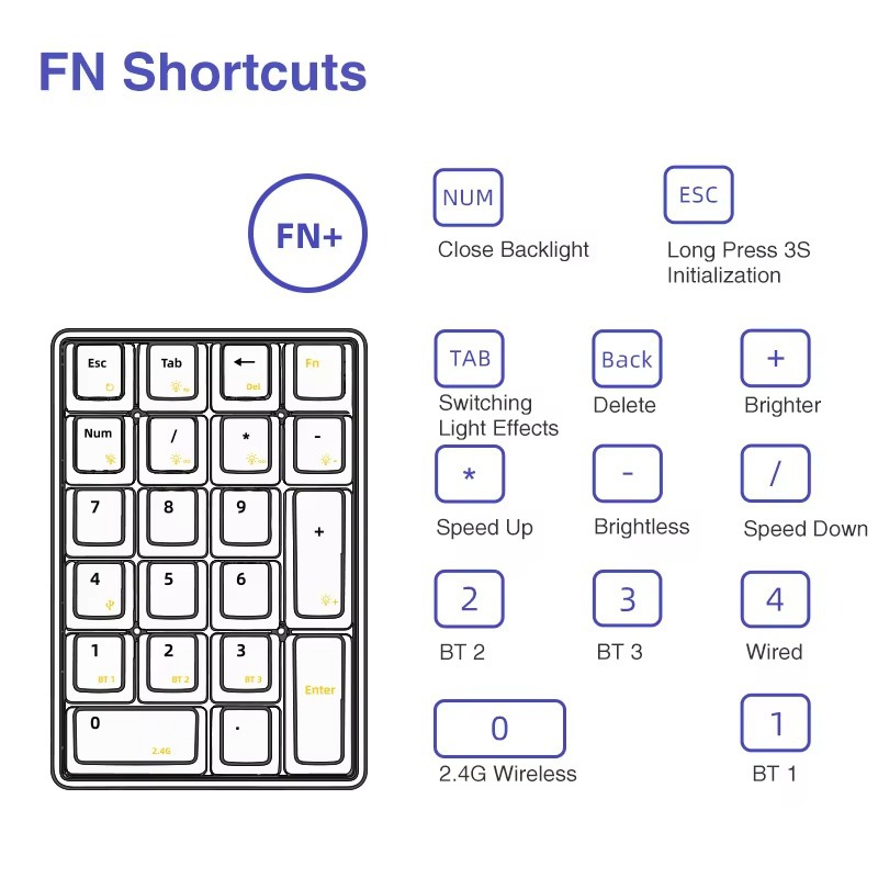 LEOBOG K21 Numpad Keyboard Wir - Gaming Keyboard Mechanical 评论和价格