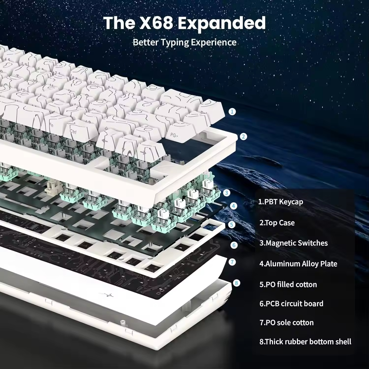 Attack Shark X68 He Wired RGB  - Gaming Keyboard Mechanical 评论和价格